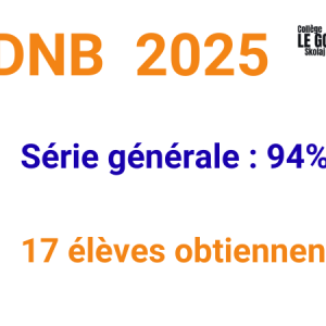 DNB 2025